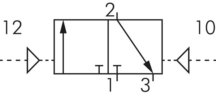 Schematic symbol: 3/2-way pneumatic pulse valve