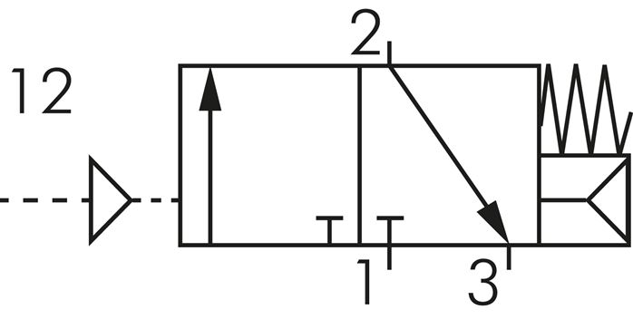 Schematic symbol: 3/2-way pneumatic valve, home position closed (NC)