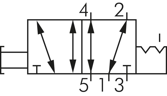 Schematic symbol: 5/2-way axial hand lever valve with detent