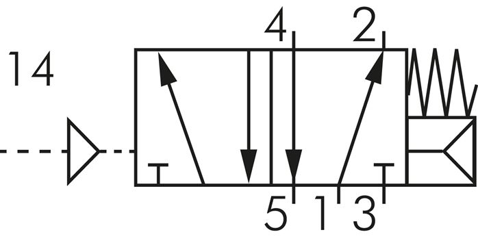 Schematic symbol: 5/2-way pneumatic valve with spring return