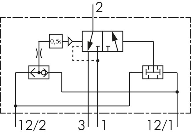 Schematic symbol: 3/2-way two-hand safety block SZ 18310